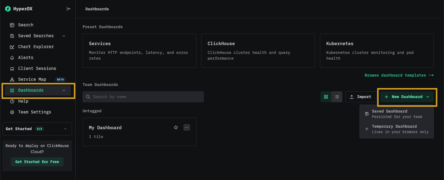 Создание панели мониторинга